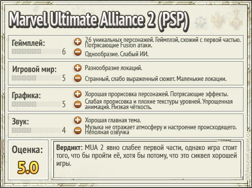 Marvel: Ultimate Alliance 2 - Marvel: Ultimate Alliance 2 для PSP [Рецензия]